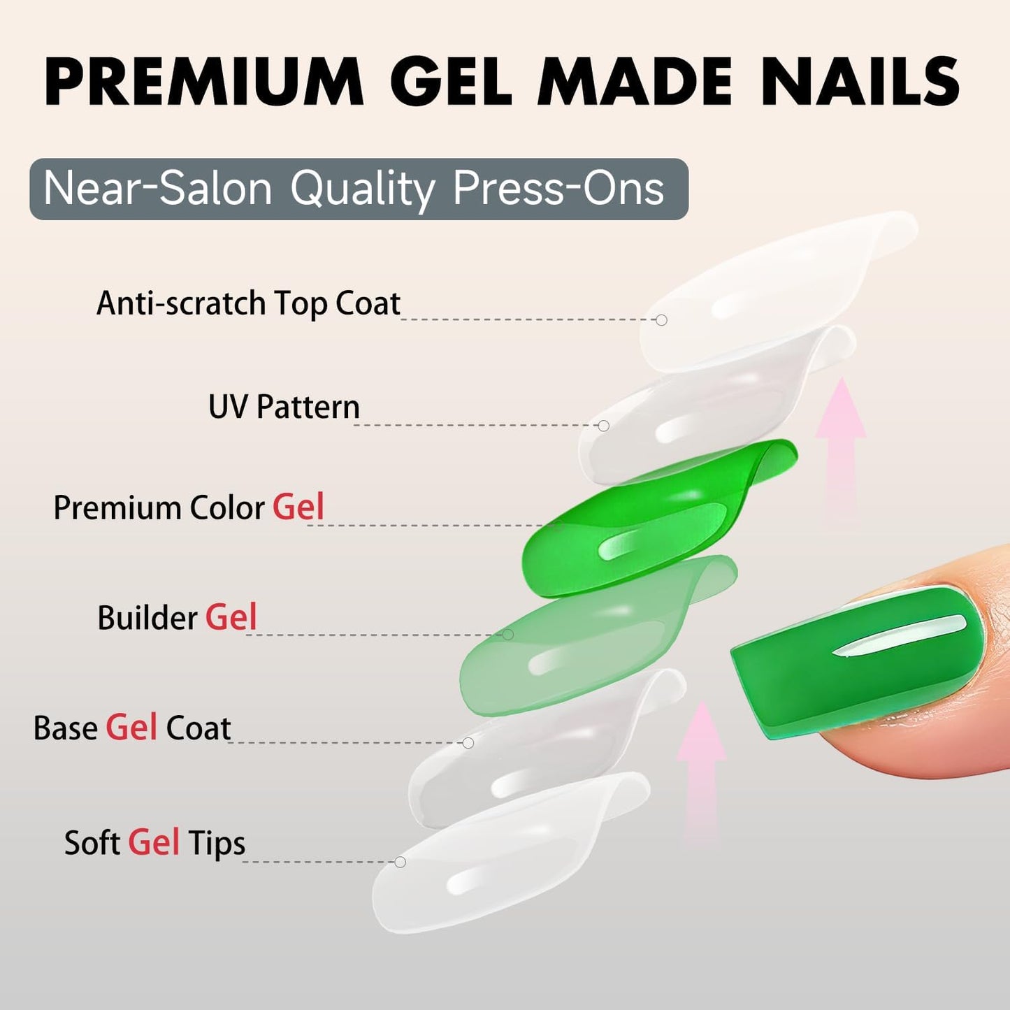 SXVME Press On Nails Long Square - Bright Green Press on Nails with Glue for Women, Natural Simple Fake Nails Press ons Medium, Glossy Soft Gel Glue on Nails Coffin, Reusable Nail Stick Ons, 24 Pcs