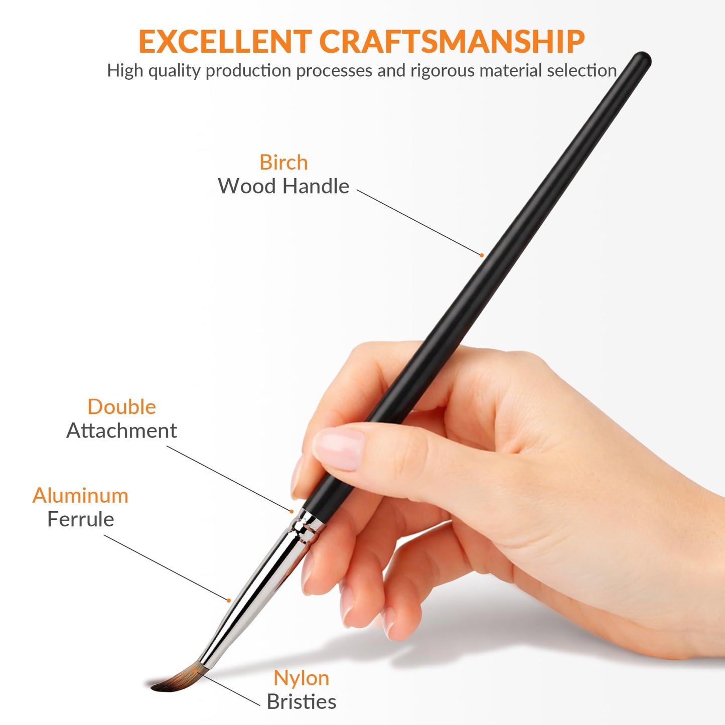 Bougimal 26pcs Paint Brush Set, Professional Acrylic Paint Brushes with Flat, Filbert, Fan, Dagger, Cat Tongue, Round, Palette Knife, Artist Paint Brushes for Acrylic Painting, Oil, Watercolor (Black)