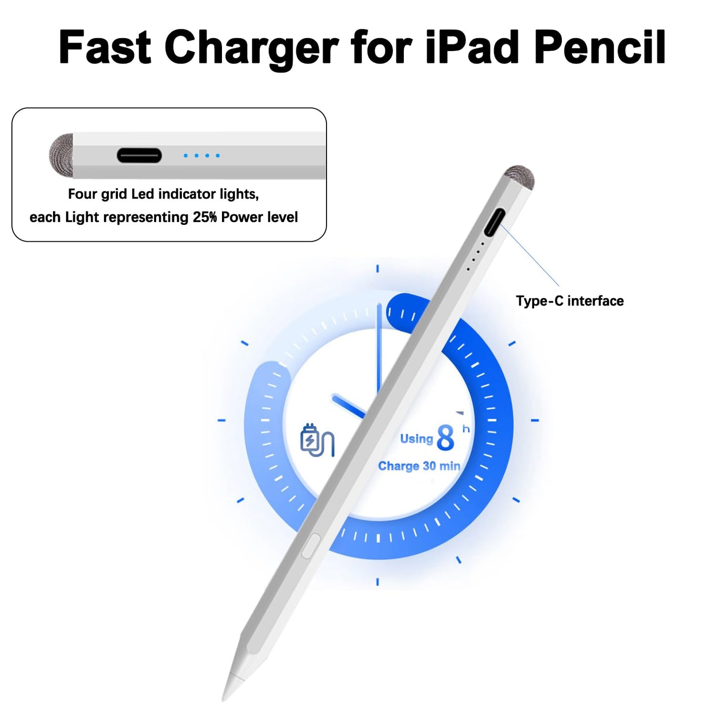 Stylus Pen for iPad Pencil 11th A16/10th/9th Gen,2Pack iPad Pencil Pro Fast Charing,Active iPadPen for 2018-2025 iPad11 A16/10/9/8/7/6,iPadPro 13"/11"/12.9"/M4,iPadAir 6/5/4/3/M2,iPadMini 5/6/7 Gen