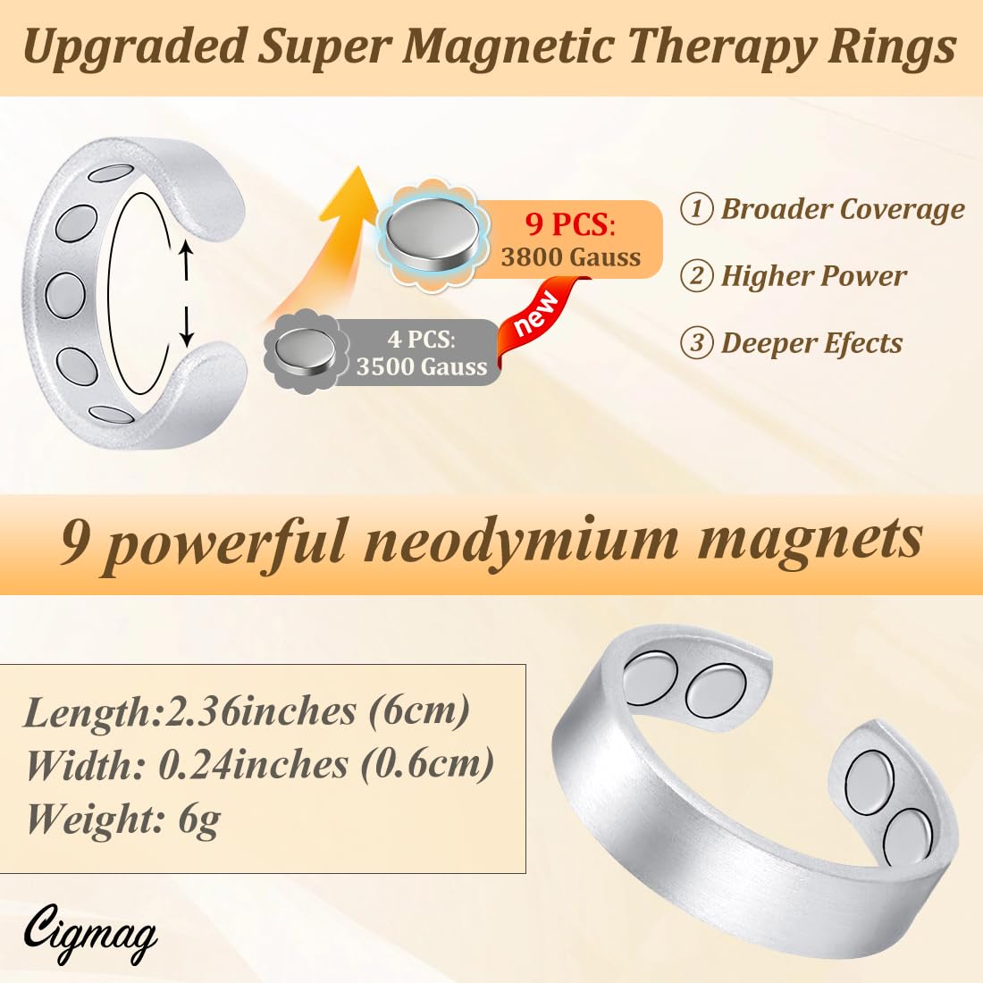 Cigmag 2PCS Copper Rings for Women Men, with Powerful 9X Magnets, Adjustable Solid Pure Copper (Silver Matte)
