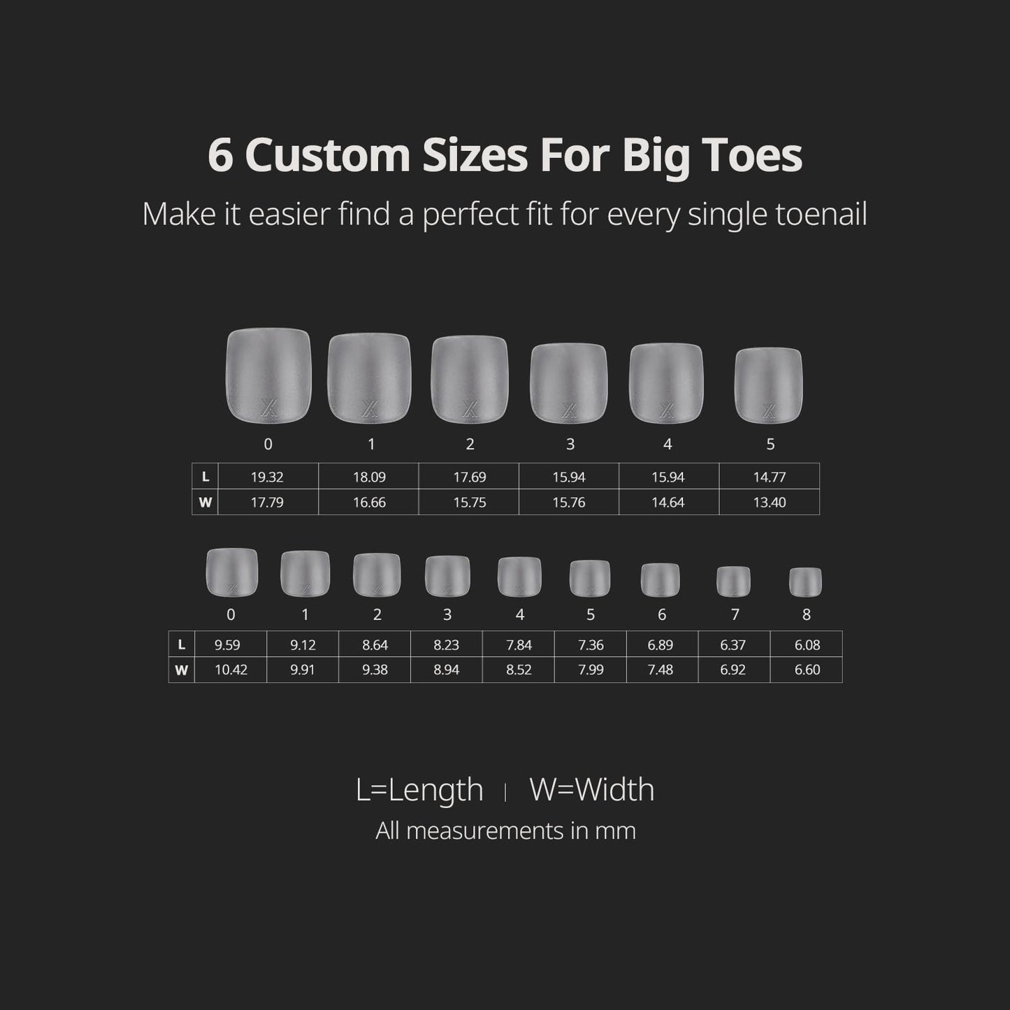 BTArtboxnails XCOATTIPS Toe Nail Tips – 15 Sizes, Including 6 for Big Toes, Structured Apex, Ultra-Thin Cuticle, Thickened Tip, Easy to Apply & Lasts 4 Weeks, 150PCS