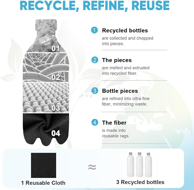 AIDEA Microfiber Cleaning Cloth Roll 55 Sheets, Black Microfiber Towels for Cars, Shop Rags Washable, Cleaning Rags Reusable Paper Towels for Automotive, Workshops, House, Cleaning Supplies 11×9"
