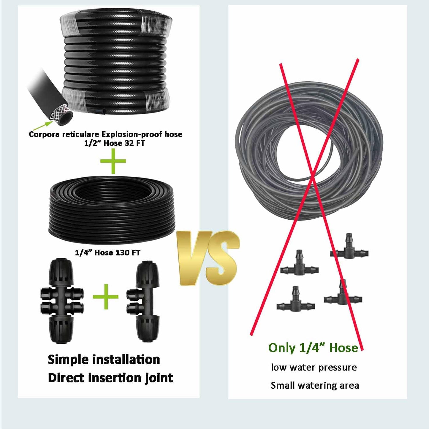 Drip Irrigation System with Water Timer for Garden,Main ID 1/2inch 32Ft and 1/4inch 136Ft Water Hose, 2-Zone Watering System Sufficient Water Pressure, Irrigation Dripper Waterflow Evenly Easy DIY