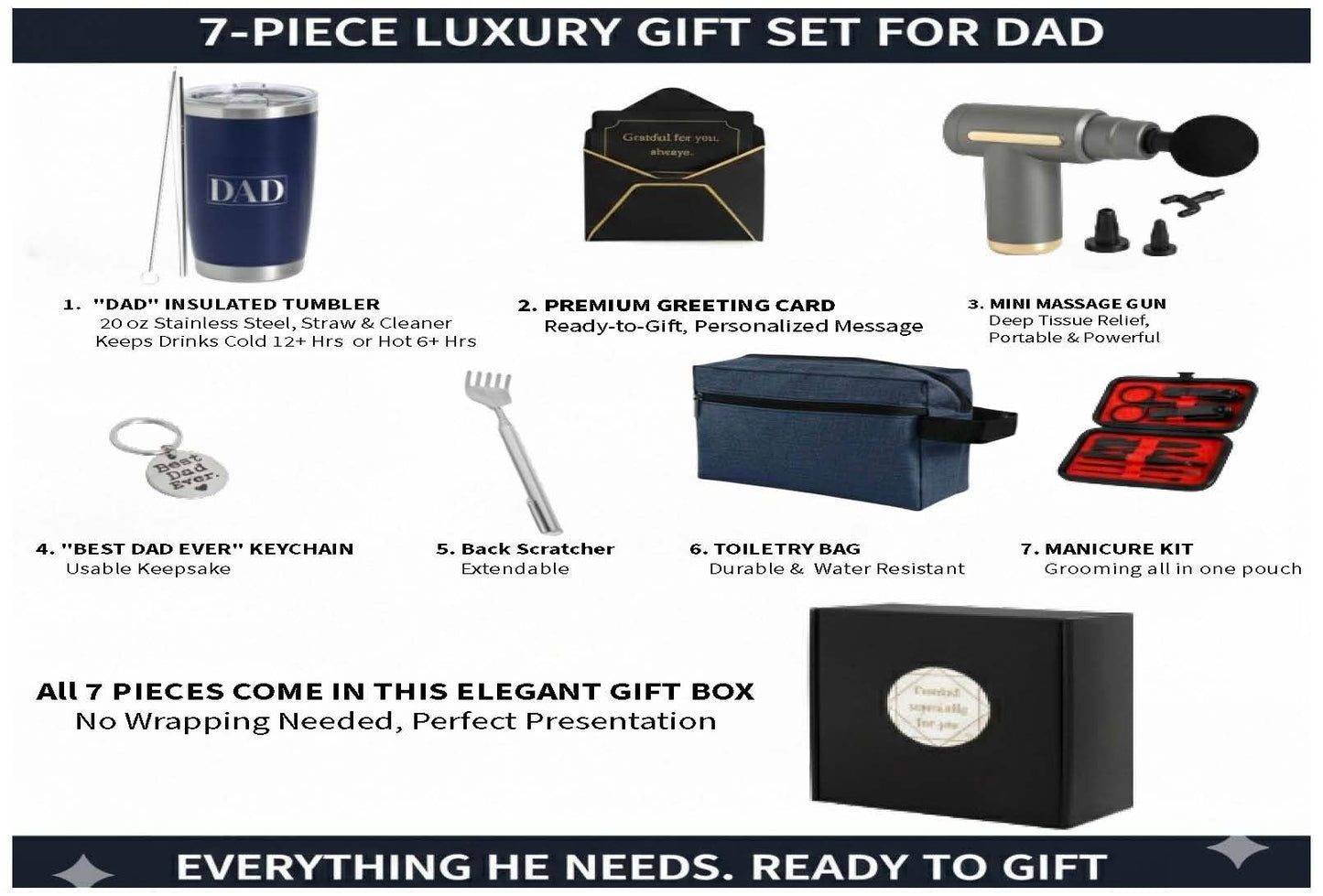 Fairly Dunn Luxury Dad Gift Box with Deep Tissue Massage Gun – Ultimate 7-Piece Birthday Set includes 20oz Tumbler, Toiletry Bag & Grooming Kit – Premium Father’s Day Gift Basket