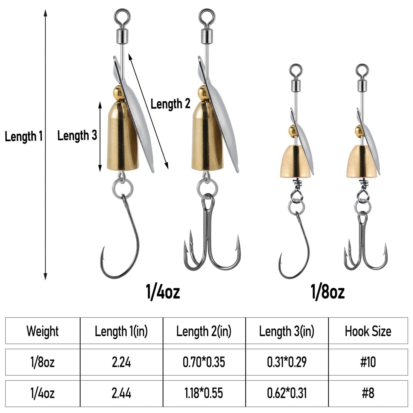 Dr.Fish 10 Pack Fishing Spinner Trout Spinner Spinnerbait Trout Lures Kits Inline Blades Bass Crappie Salmon Panfish Walleye Lures Freshwater Stream 1/4oz