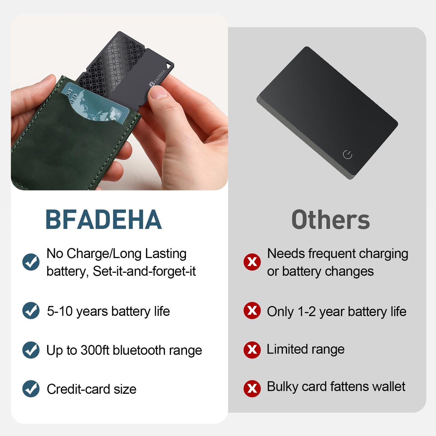 2026 [Apple MFi Certified] (iOS Only) Bluetooth Tracker Smart Card for Apple Find My iPhone Ultra-Thin Wallet GPS Tracker, 5-10 Years Staying Power, Keys Finder & Item Locator for Keys, Bags, Passport