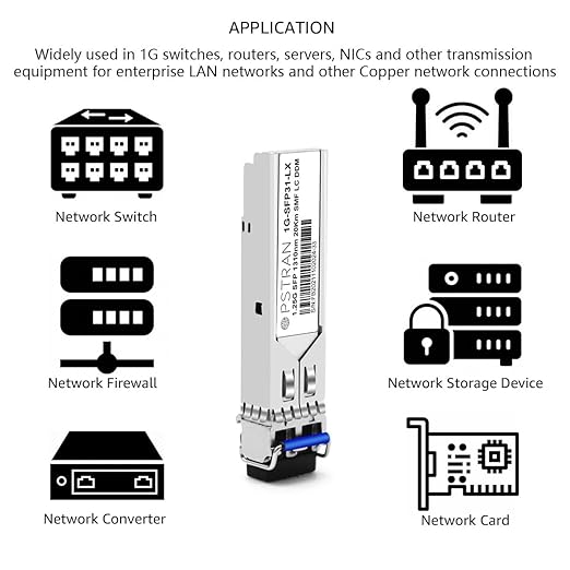 OPSTRAN 1000BASE-LX/LH SFP Optical Transceiver Module Compatible with Cisco Meraki MA-SFP-1GB-LX10 1310nm 20km DDM Duplex LC SMF