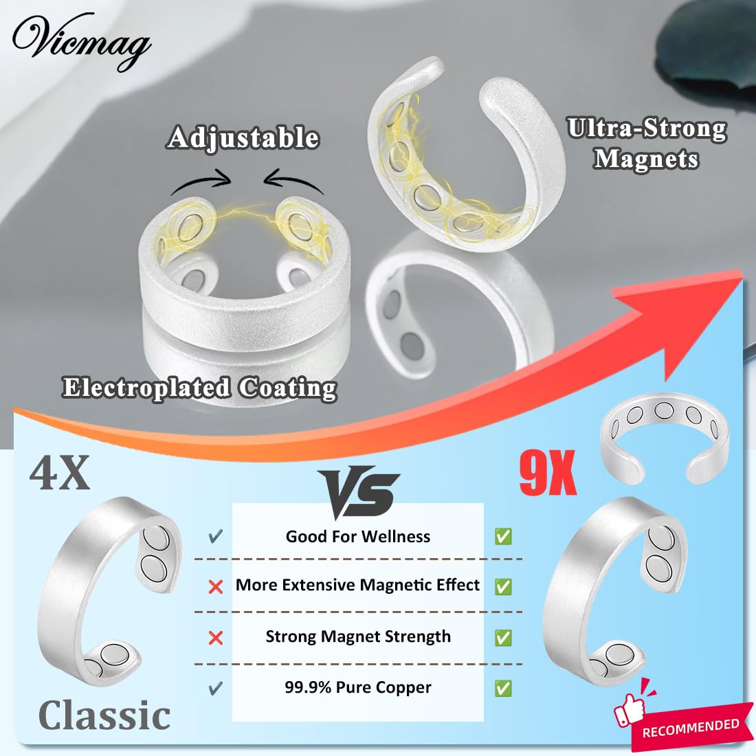 Vicmag 2PCS Magnetic Copper Rings for Women & Men,99.99% Pure Copper Ring with 9X Magnets Gift Adjustable(9X Silver)