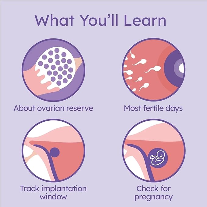 Proov - 4-in-1 Fertility Test for Women - Ovulation & Pregnancy Test Strips - Monitors FSH, LH, PdG & hCG - Promote Chance of Pregnancy - Fertility Hormone Tracking - 1 Cycle Test Kit - 20 Tests