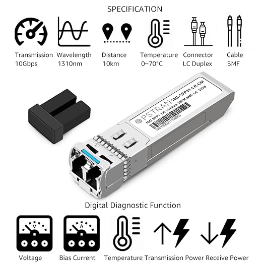 OPSTRAN 10GBASE-LR SFP+ Optical Transceiver Module Compatible with Cisco Meraki MA-SFP-10GB-LR 10G SFP+ LR 1310nm 10km DDM Duplex LC SMF