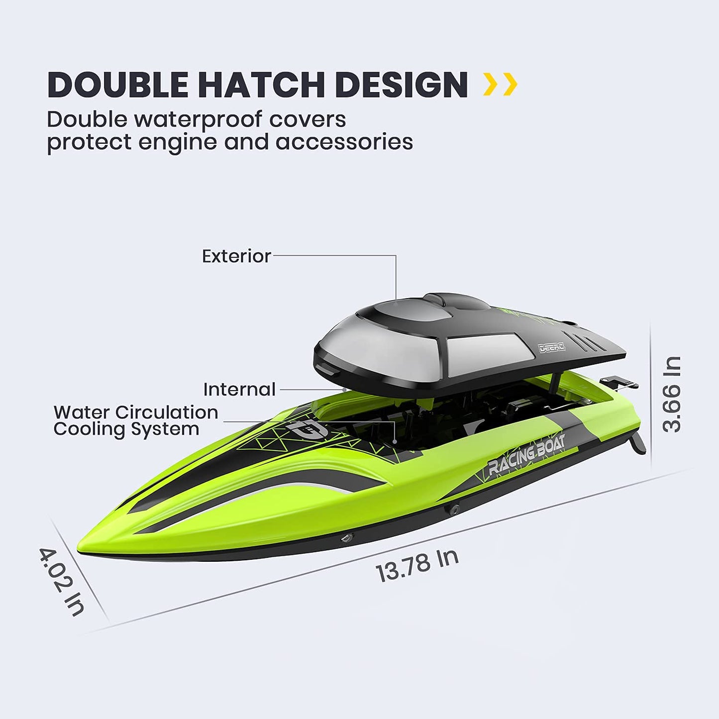 DEERC 14-Inch RC Boat, 20+ MPH High Speed Remote Control Boat for Pool & Lake, Auto Self-Righting, 2 Batteries, 493FT Control Range, LED Lights, 2.4GHz Full Proportional Control, Water Toy Gift