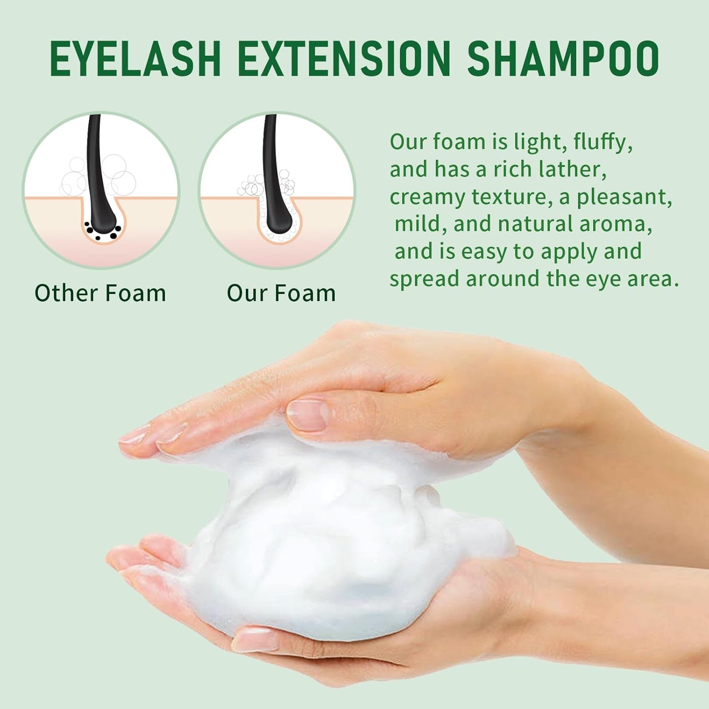 Lash Shampoo, Eyelash Cleanser for Extensions, 33.6 Fl Oz, Safe Makeup Remover, Non-irritating or Burning Formula, Eyelid Foaming Cleanser for Professional Salon and Home Use