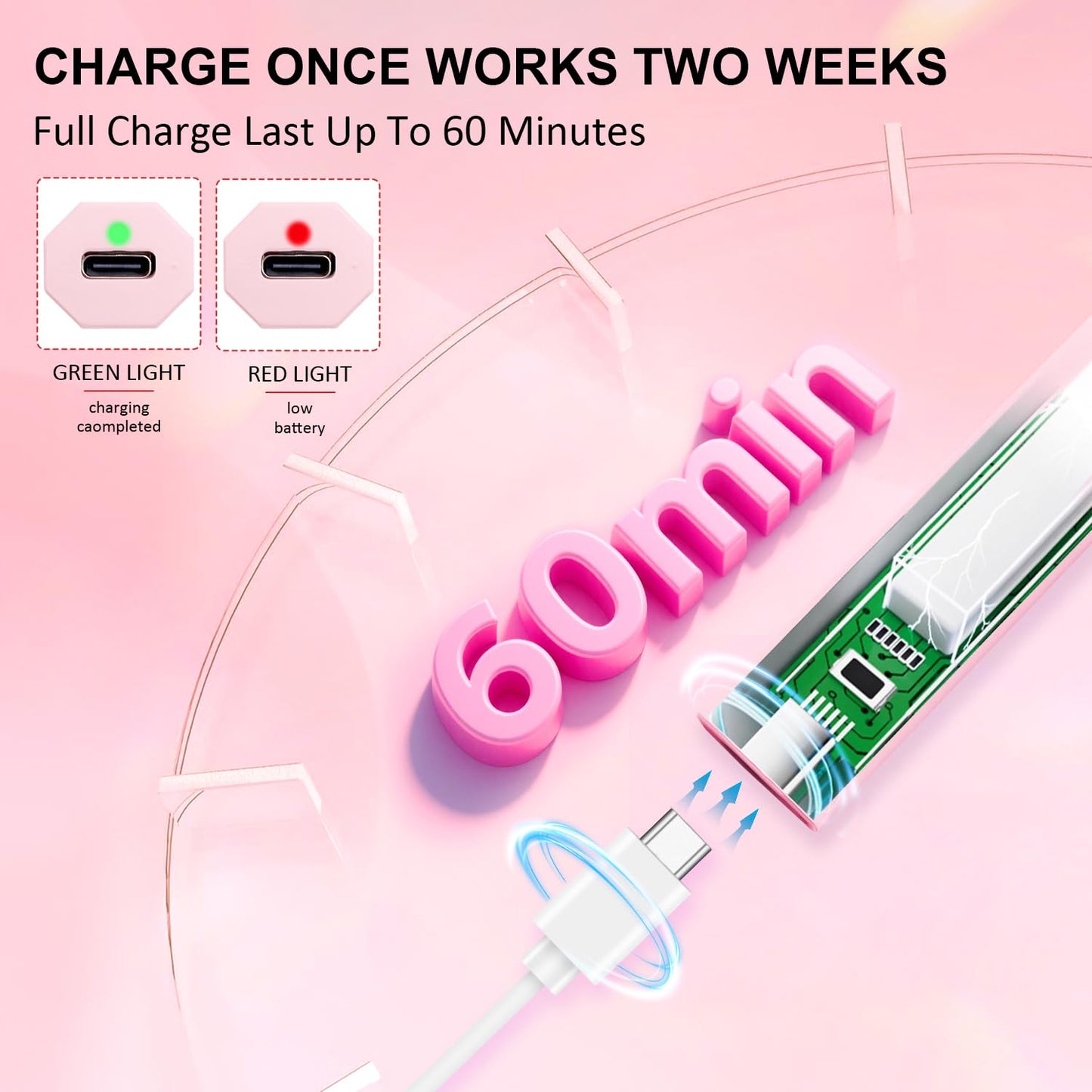Cordless Mini Nail Lamp LEDSUUEI【Skin-Safe Curing】Portable Handheld UV Light for Gel Nails Rechargeable, Fast Flash Cure LED Nail Dryer for Polish, Nail Strips Salon Home Travel with Stand, Pink