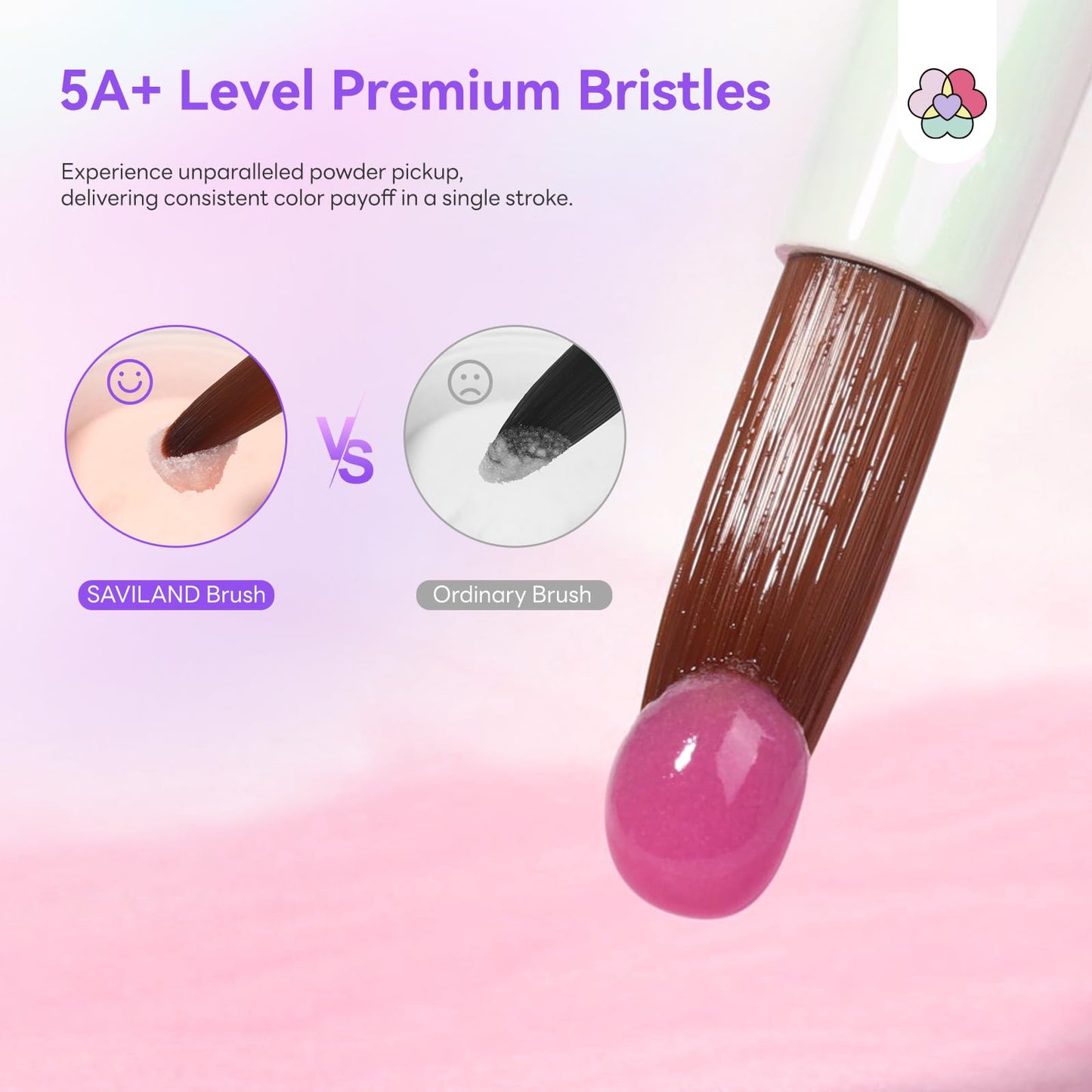 SAVILAND Kolinsky Acrylic Nail Brush Set: Size 6/10/14 Professional Acrylic Brush with Cleaner Tool Nail Brushes for Acrylics Application Nails Extension 3D Nails art Salon Home DIY