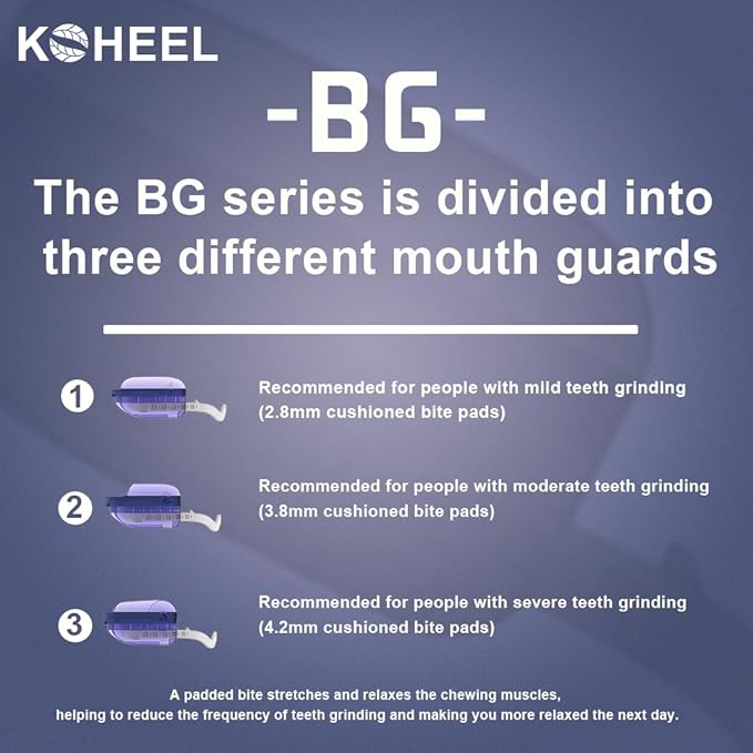 KOHEEL BG Adjustable Mouth Guard, No Boiling Night Guard, Stop Bruxism Dental Guard, 2 Count (Thick)