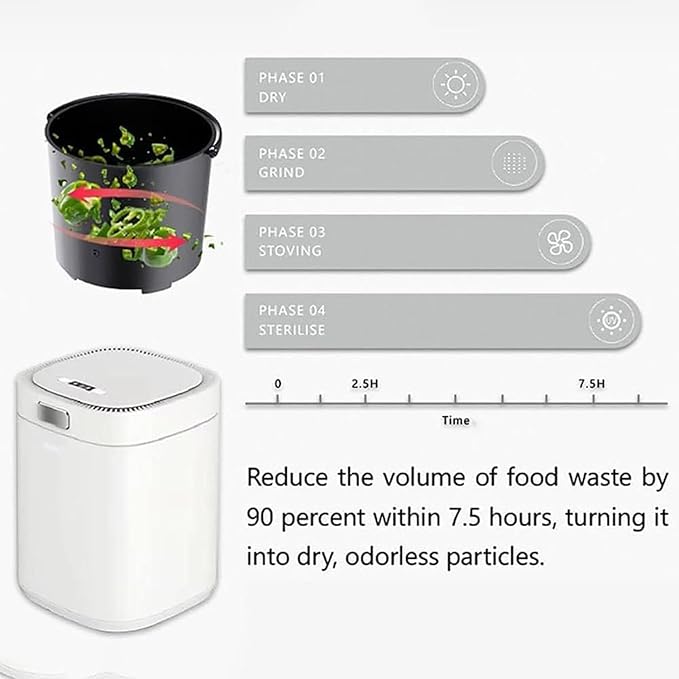 Kitchen Organics Waste Compost Bin Garbage Recycling Food Waste Disposer 2.5L Electric Composter for Kitchen,Helps Turn Food Waste Into Pre-Compost,