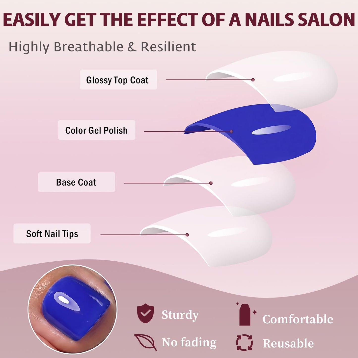 120pcs Navy Blue Press on Toenails for Women,Short Square Fake Toe Nails,12 Sizes False Toenails with Nail Glue and Adhesive Tabs