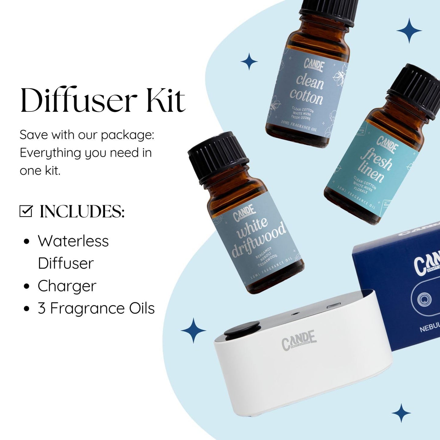 CE CRAFT Waterless Travel Diffuser Gift Set - Rechargeable Diffuser for Aromatherapy - Includes 3 Fragrance Oils - Fragrance Dispenser for Office and Home - Clean, White