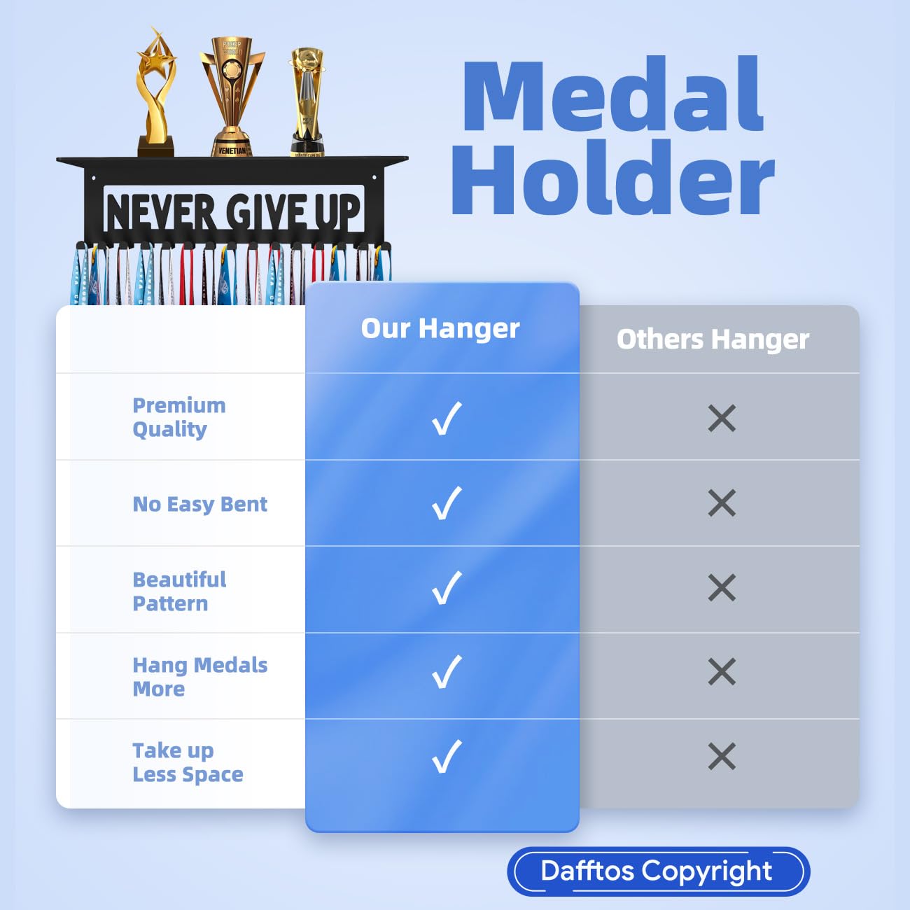 Dafftos Medal Trophy Shelf Hanger Display with Hooks for Medals Race Ribbon Holder Organizer Award Bib Rack Hanging Storage Award Holders Metal Never Give UP