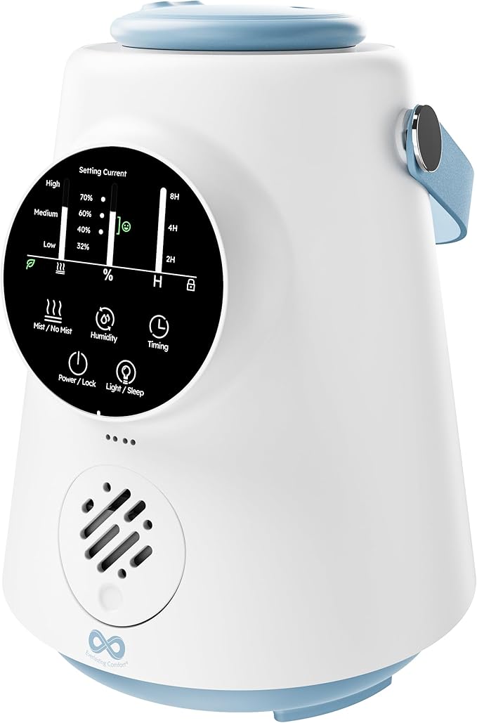 Upgraded 2.5L Top Fill Humidifier – Everlasting Comfort Quiet Cool Mist Air Moisturizer for Bedroom, Home, Nursery & Large Room, Easy-Clean, Soothing Hydration for Adults, Baby & Kids