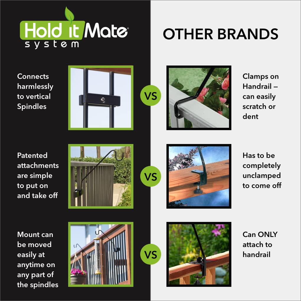 Premium - Hold It Mate Multi Use Hook Kit for Vertical Spindled Railings, Hang Flower Baskets Chimes Bird Feeder 15LBS Weight Limit