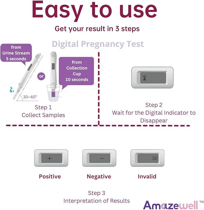 Pregnancy Test, Early Digital Pregnancy Test, First Response Early Result Pregnancy Test (5 Test)