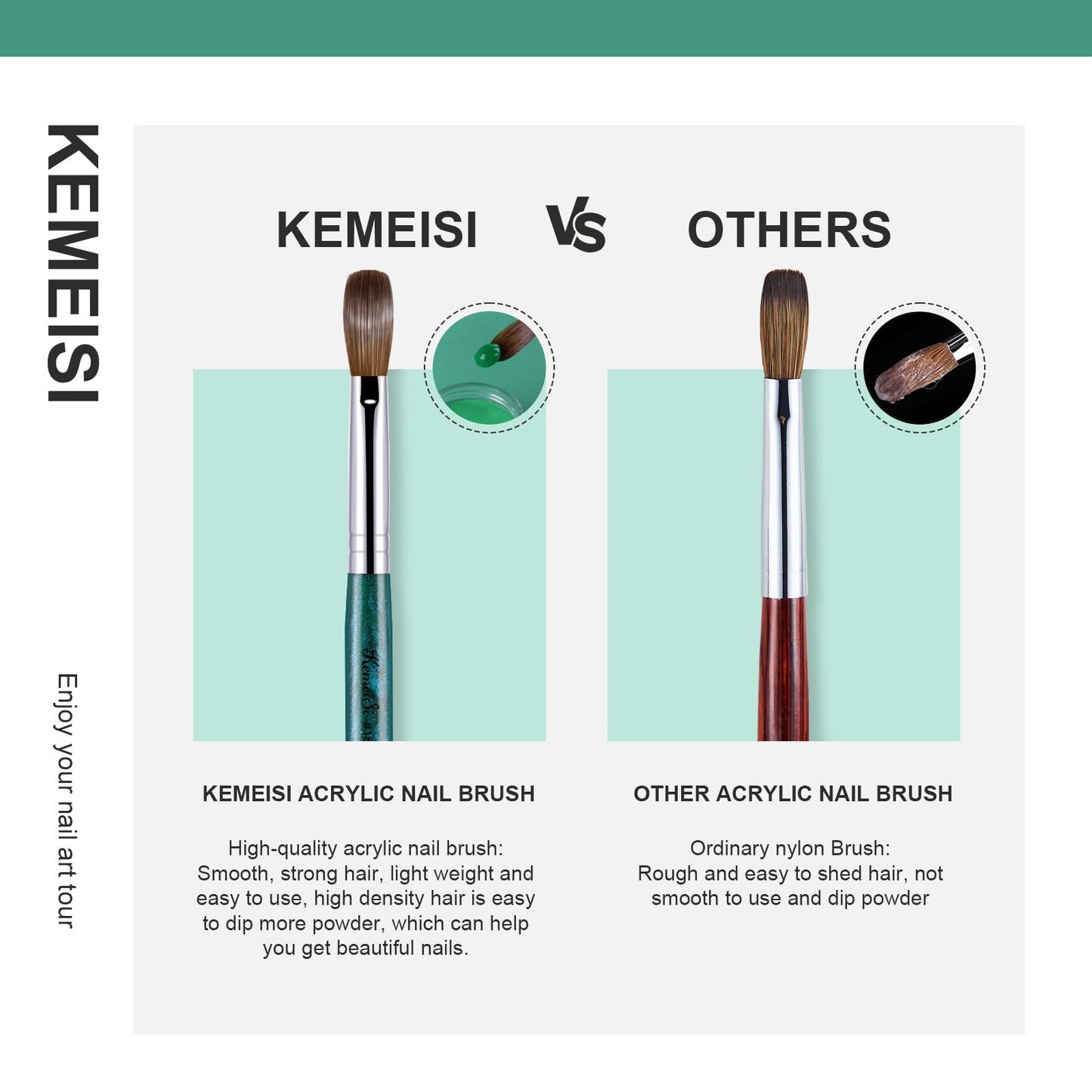 KEMEISI Acrylic Nail Brush Size #16, 100% Pure Kolinsky Nail Art Brushes for Acrylic Application, Sturdy Starry Handle Oval Shaped Nail Design Tools for Professional Manicure DIY, Green