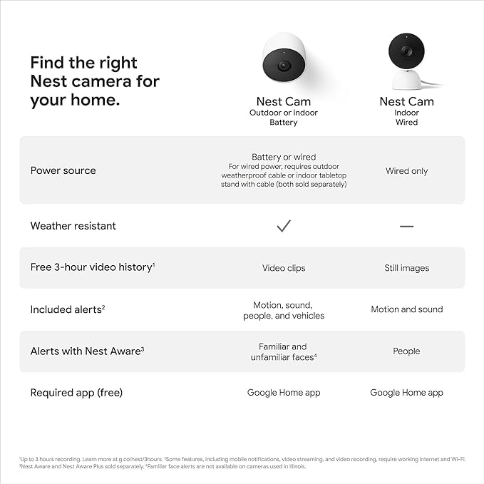 Google Nest Cam Outdoor or Indoor, Battery - 2nd Generation - 6 Pack