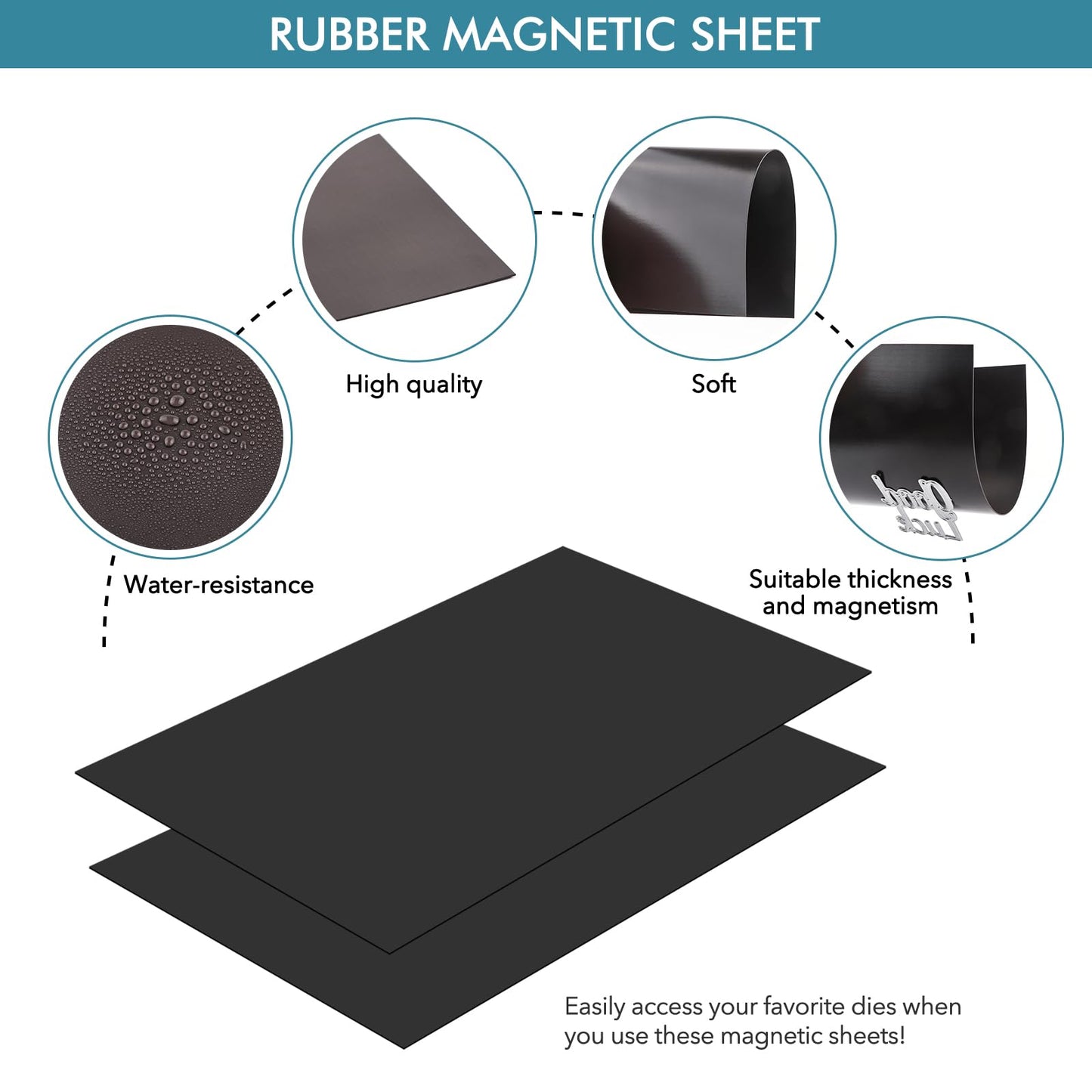 BAOFALI 5Pcs/Set A4 11.7x8.2inch Sheets Rubber Soft Magnet Sheet for Metal Cutting Dies Storage Orangize Crafts Tool Scrapbooking Arts and Crafts Flexible Placement Mats(Thickness0.5mm)