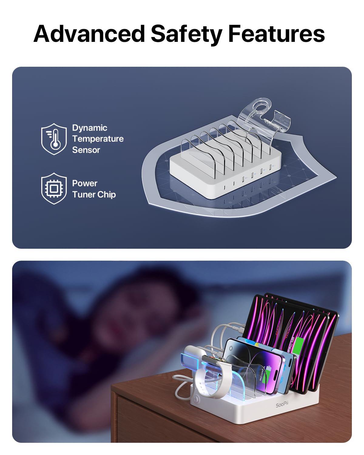 SooPii Premium 6-Port USB Charging Station Organizer for Multiple Devices, 6 Short Charging Cables and One Upgraded i-Watch Charger Holder Included, for Phones, Tablets, and Other Electronics, White
