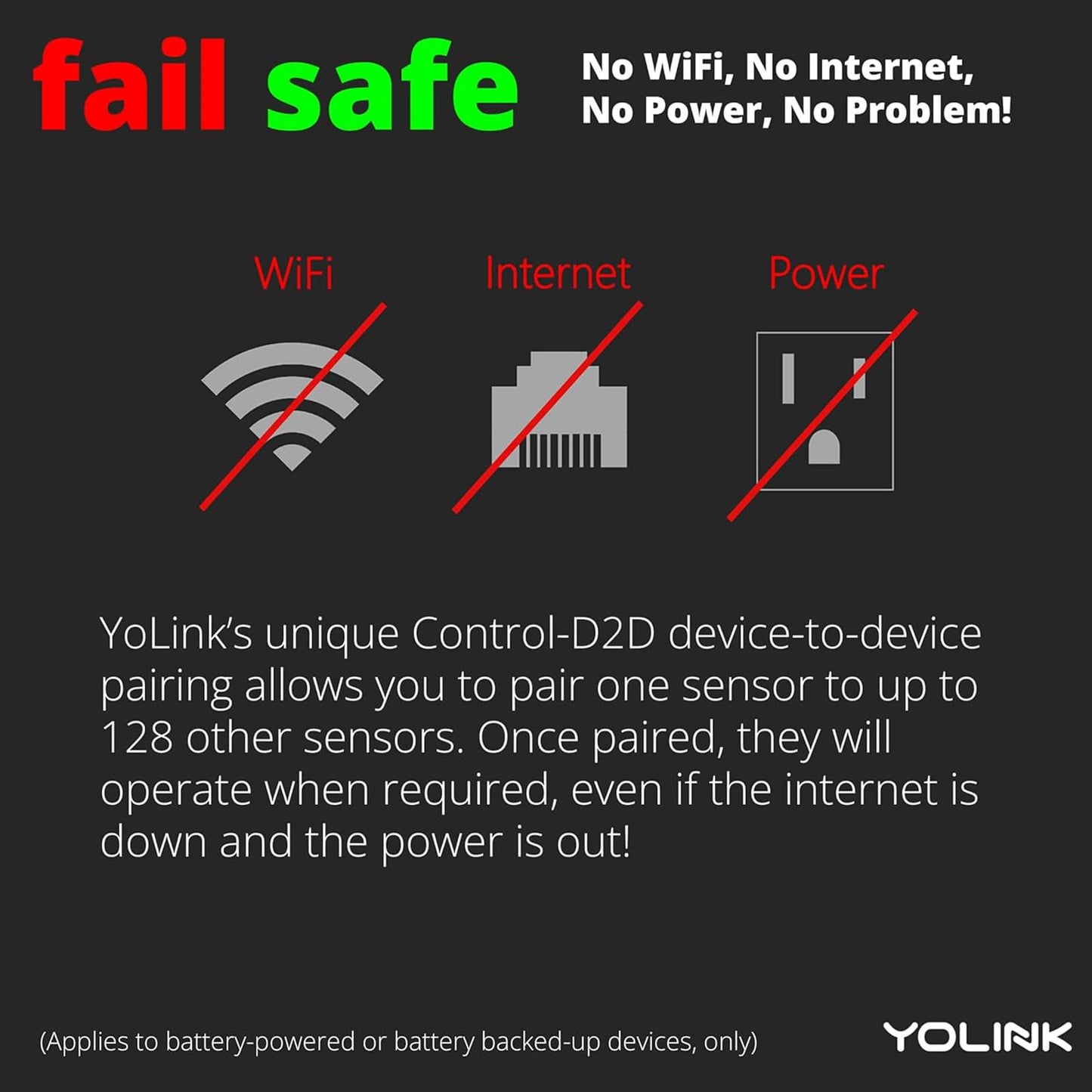 YoLink Wireless Smart Valve Control Kit, NSF Certified 1/2" Stainless Steel Motorized Valve, Wireless Controller 2, LoRa Long Range, D2D Offline with Leak Sensors, 2 Years Battery backup