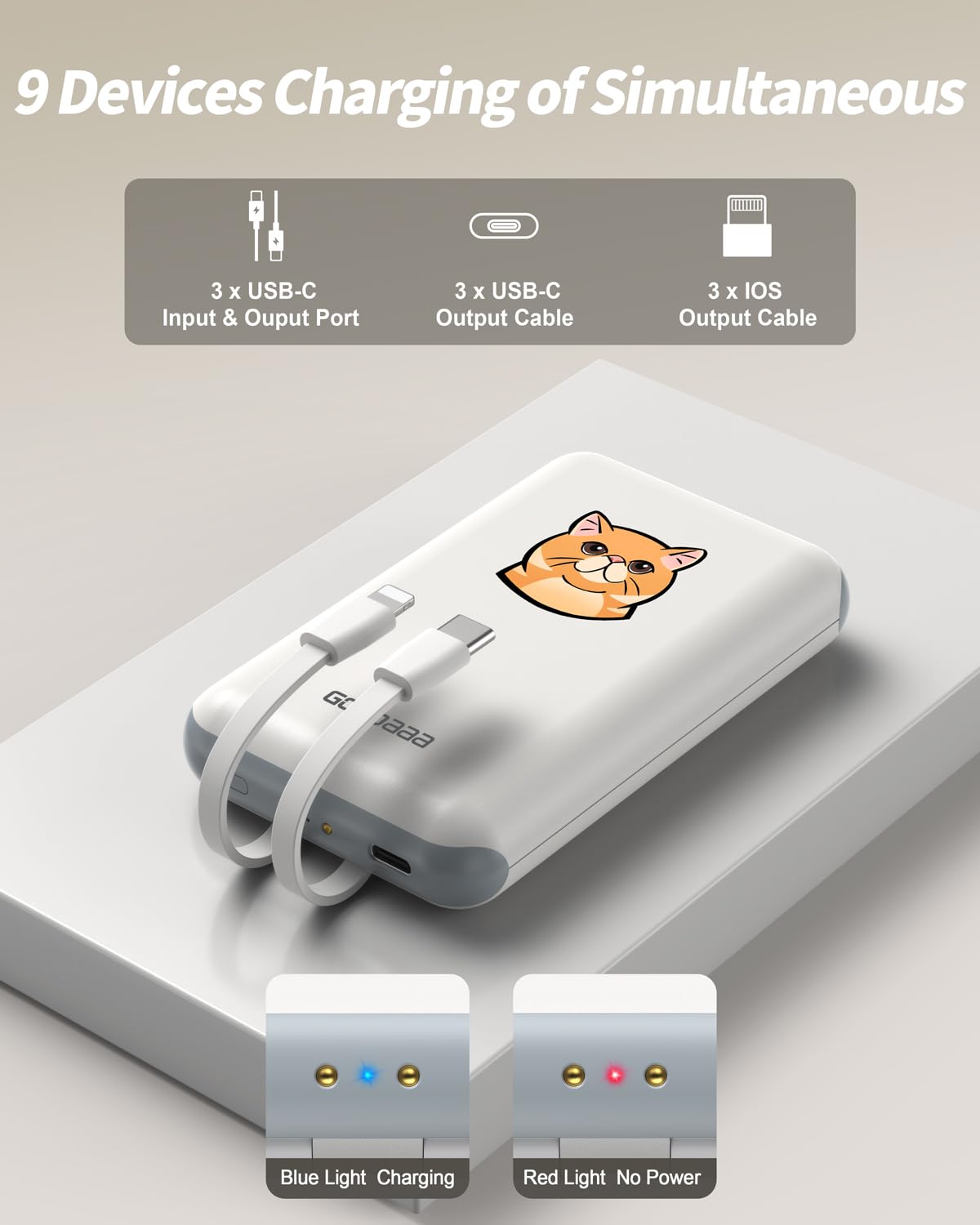 GOODaaa Portable Charger, 3-Pack 10000mAh Slim Power Bank Built in Cables, 3 Outputs 1 Inputs Family Power Hub for All Mobile Devices, Charging Station Set Includes 180 DlY Stickers, for Home,Office