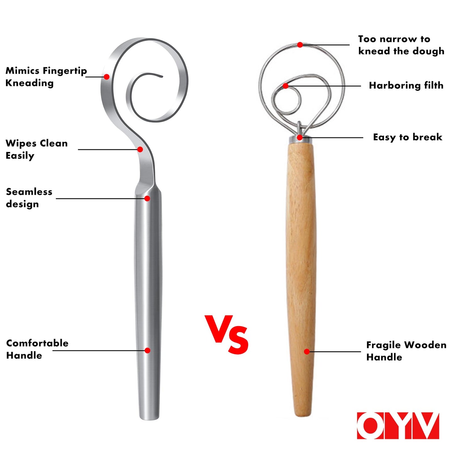 OYV 12-Inch Seamless Dough Whisk, 18/10 Stainless Steel Bread Whisk, Danish Whisk for Sourdough, Pizza, Cookies, Pancake & Waffle, Easy to Clean Sour Dough Tools