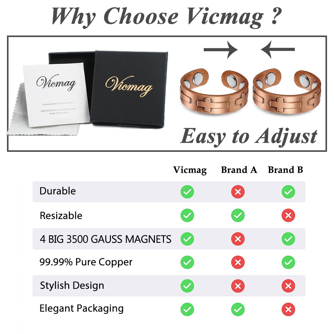 Vicmag Copper Magnetic Rings for Women 99.9% Copper Finger Ring Ultra Strength Magnet Gift Adjustable