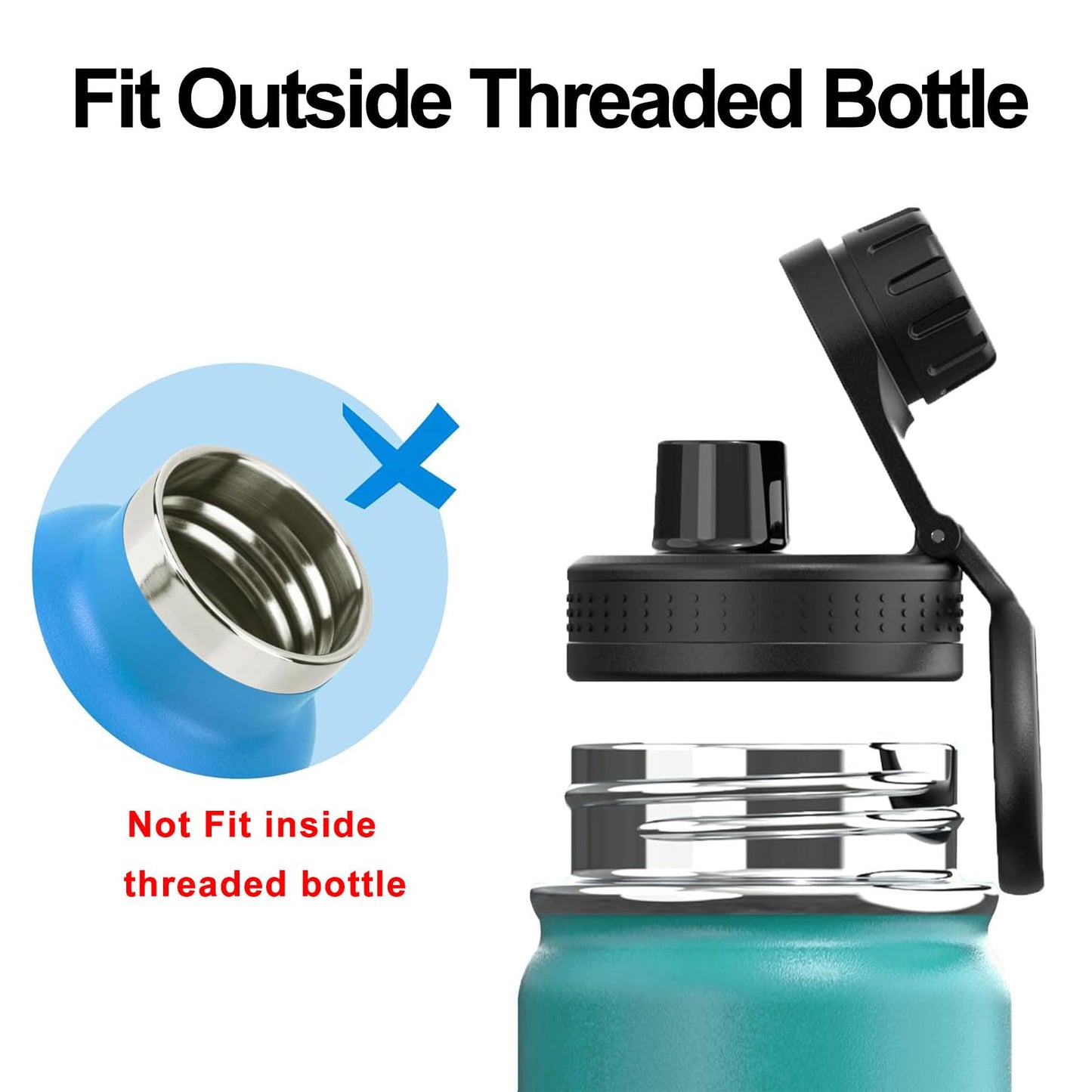 HYDROYOTA Straw Lids for Hydroflask Wide Mouth 12 32 40oz，Replacement Flask Cap for Insulated Water Bottle Accessories Black,Leak Proof Straw Tops Cover