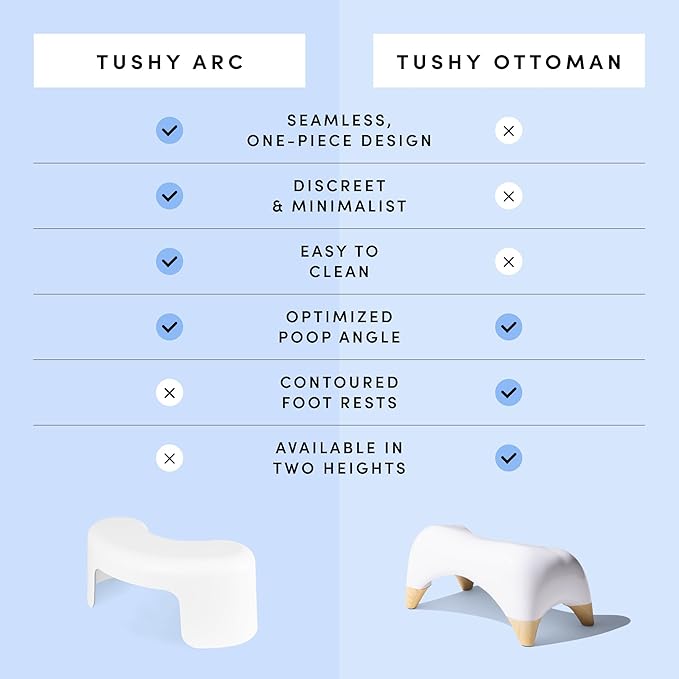 TUSHY Ottoman: A Premium Toilet Stool for The Bathroom, Modern Sleek Design | Squatting Position Helps Improves Bowel Health & Relieves Constipation (Tall 9" Stool), White/Brushed Nickel