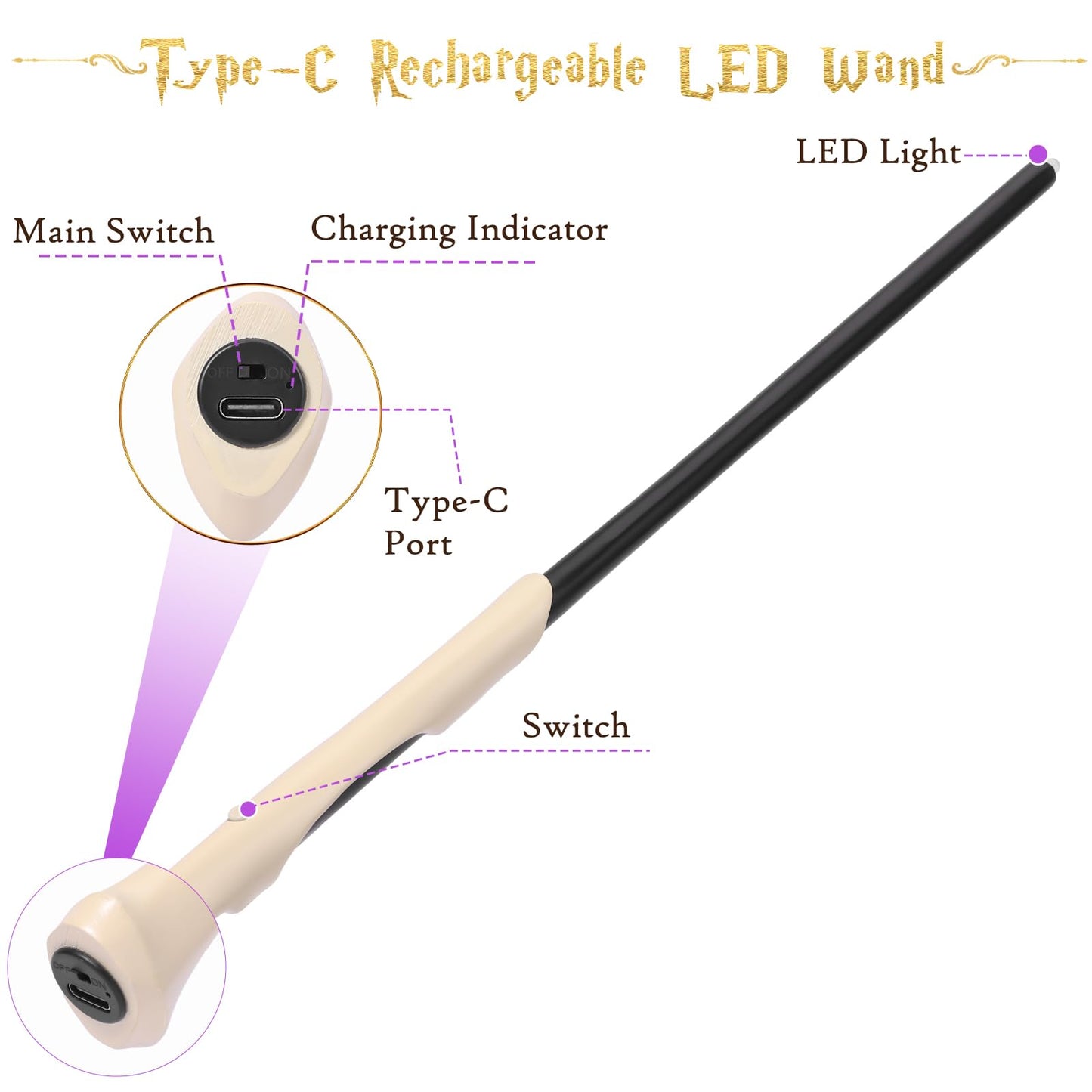 EnrichFun Light Up Wizard Magic Wand with 5 Static Color Lights Rechargeable LED Resin Witch Wands for Kids Cosplay Collection, with Acrylic Stand, (Bone)