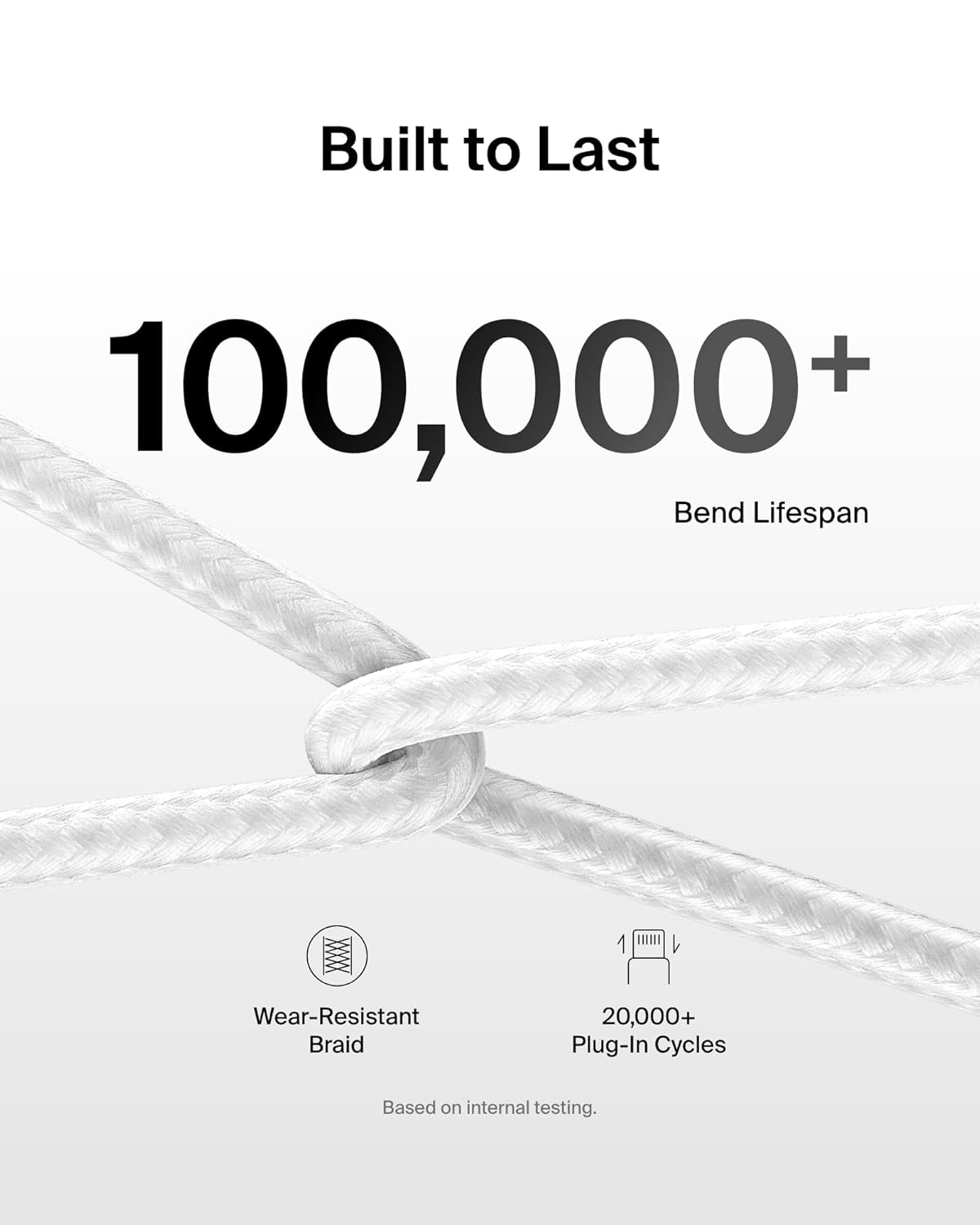 Belkin USB C to USB C Cable 2-Pack, 6.6ft, 60W - Type C Charger, iPhone Charger Cord, Soft, Braided, Flexible for iPhone 16, Galaxy S25, Pixel 9, Airpods, iPad Pro & More, Travel Essentials - White
