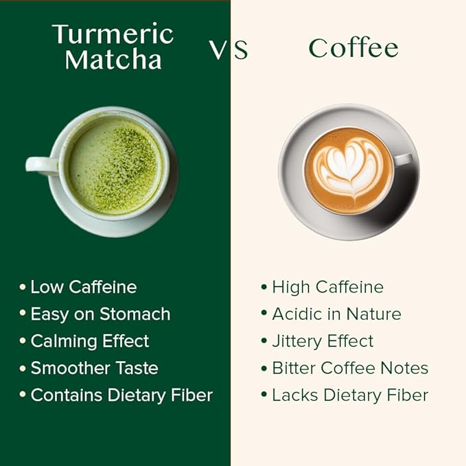 VAHDAM,Turmeric Matcha Green Tea Powder (25 Cups/1.76oz) With Curcumin - Pure Japanese Matcha Powder With Indian Turmeric Powder | Delicious Matcha Latte