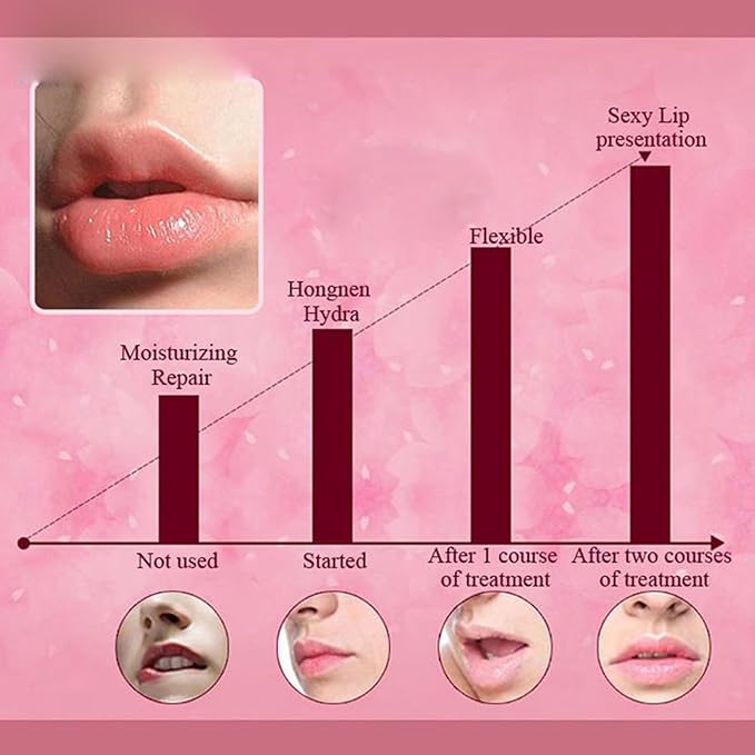 30PCS Lip Mask, Collagen Crystal Pink Care Gel Pads for Moisturizing,Reducing Chapped,Smoothing,Fine Lines,Remove Dead Skin Moisture Essence Make Your Dry Lips Attractive Sexy Cherry