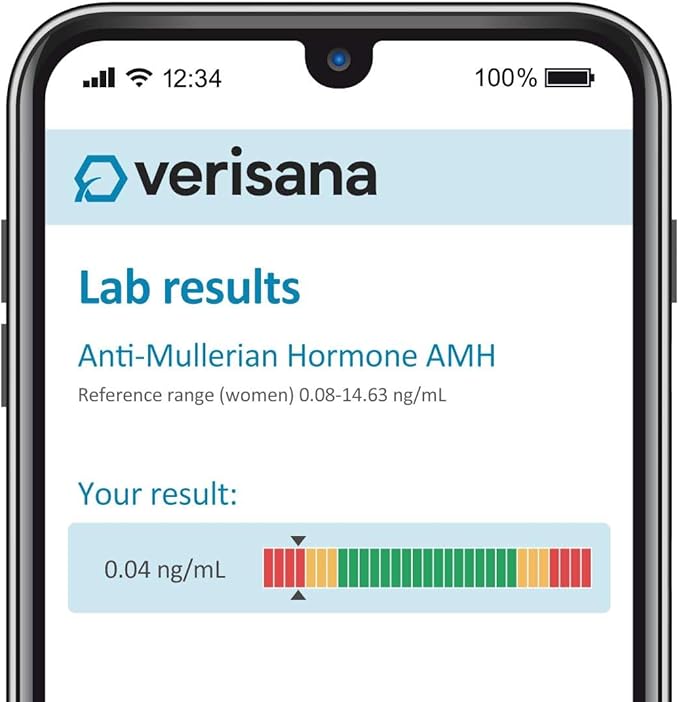 Comprehensive Fertility Test for Women – Detailed Analysis of 6 Key Fertility Hormones – at-Home Testing Kit – Analysis by CLIA-Certified Lab – Verisana
