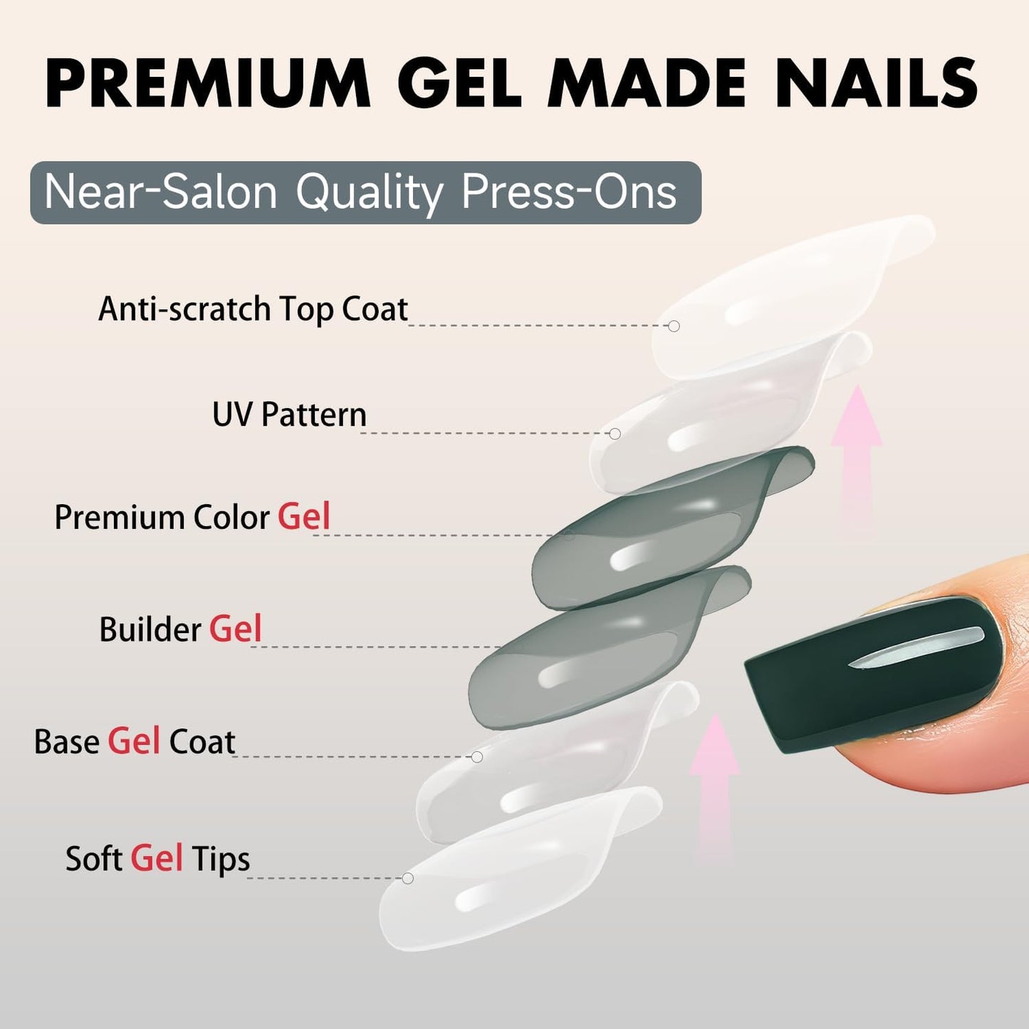 SXVME Press On Nails Long Square - Emerald Green Press on Nails with Glue for Women, Natural Simple Fake Nails Press ons Medium, Glossy Soft Gel Glue on Nails Coffin, Reusable Nail Stick Ons, 24 Pcs