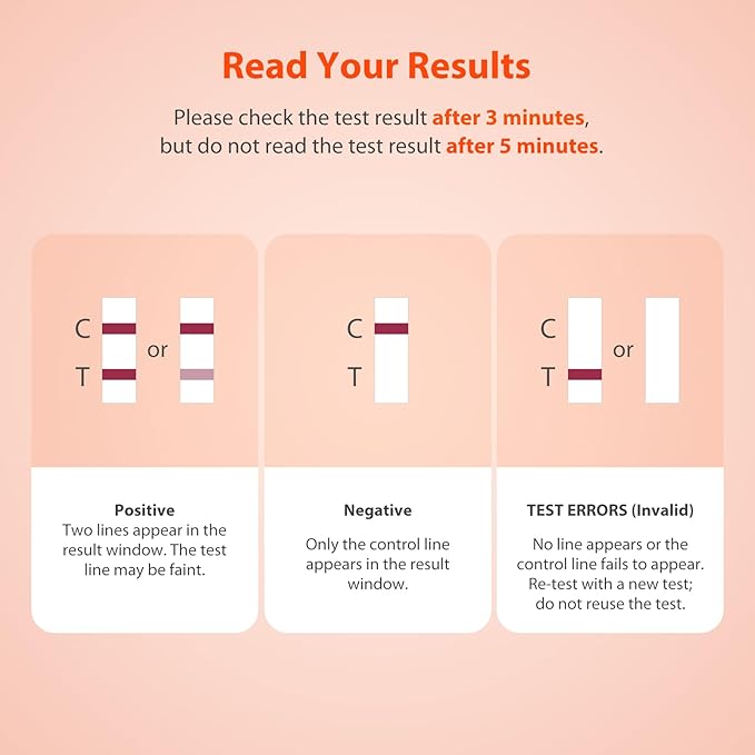 iHealth Early Detection Pregnancy Test, 3-Pack 99% Accurate Home HCG Test Kit, Results 6 Days Sooner with High-Sensitivity 10mIU/mL, Easy Dip & Read Clear Results