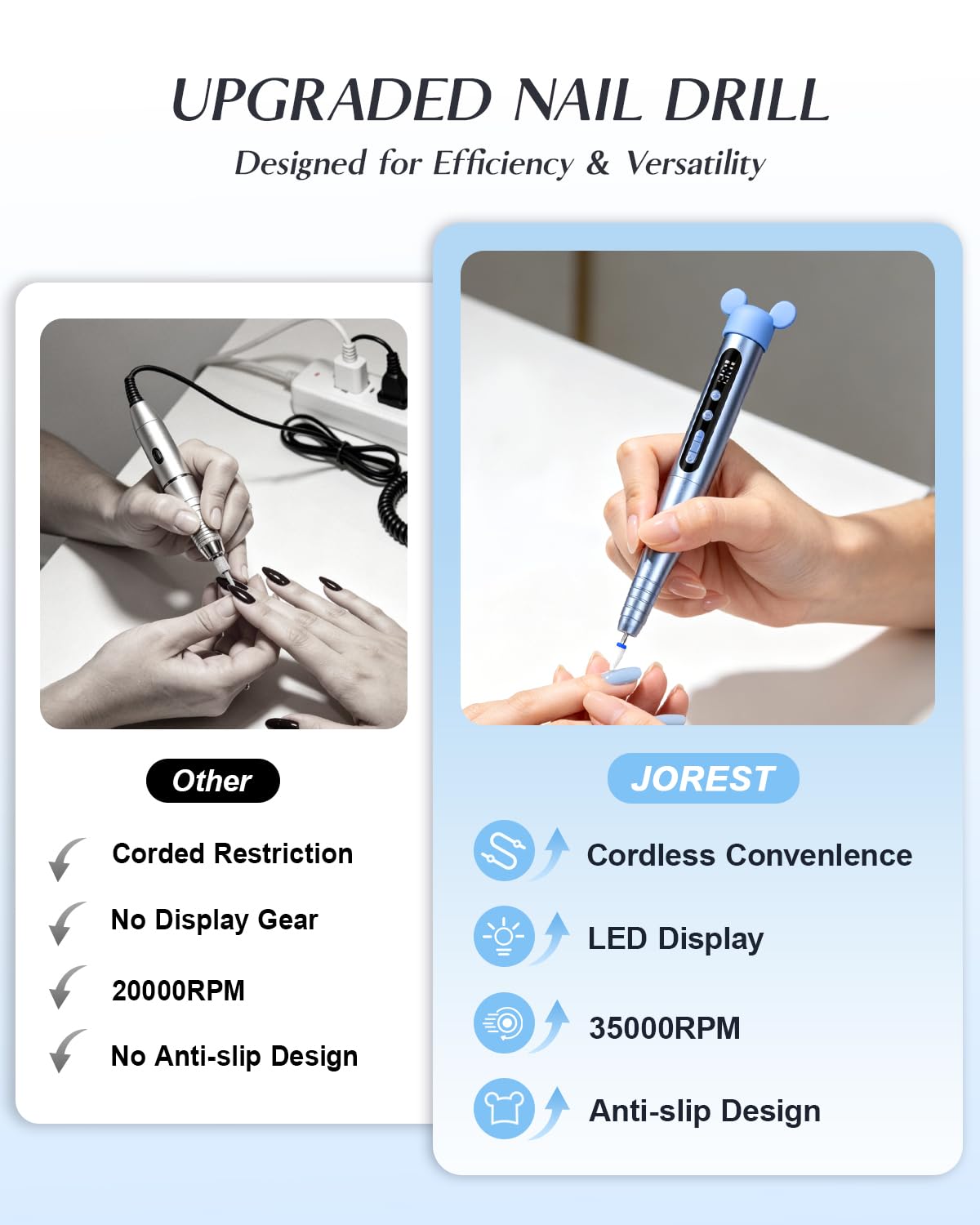 JOREST Electric Nail Drill Kit, 13 in 1 Rechargeable Nail File, 6-Speed Beginners Set, for Acrylic Gel Nails, Manicure & Pedicure Tool with Nail Drill Bits and Sanding Bands,Gifts for Women, Blue