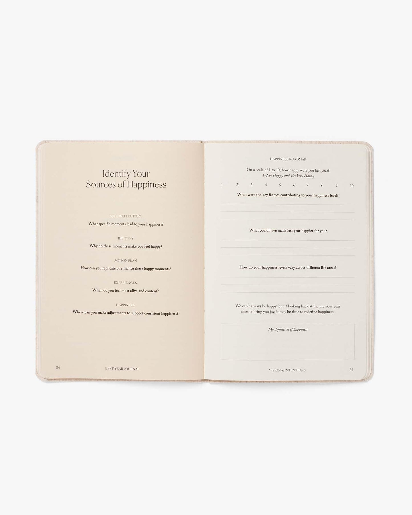 Best Year Journal Essential – Express One Year Self Growth Planner - Blue