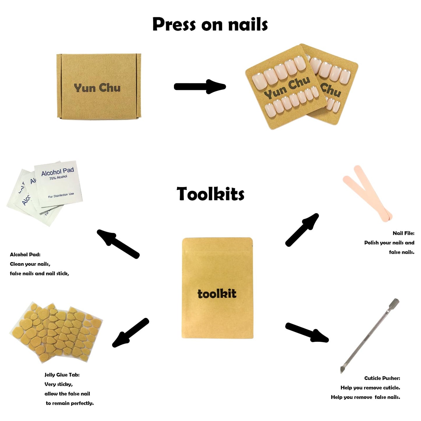 Press On Nails, Handmade Gel Fake Nails with Toolkit, 24Pcs Reusable False Nails for Women, Extra Short Nails (Short squoval nude french)