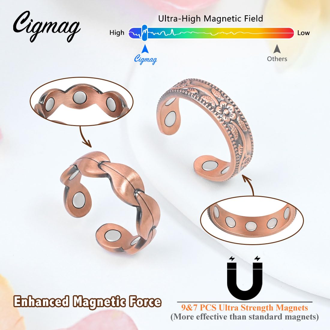 Cigmag 9X Magnetic Rings for Women, with Powerful Magnets, Adjustable Solid Pure Copper (Copper Plum & Fishtail)