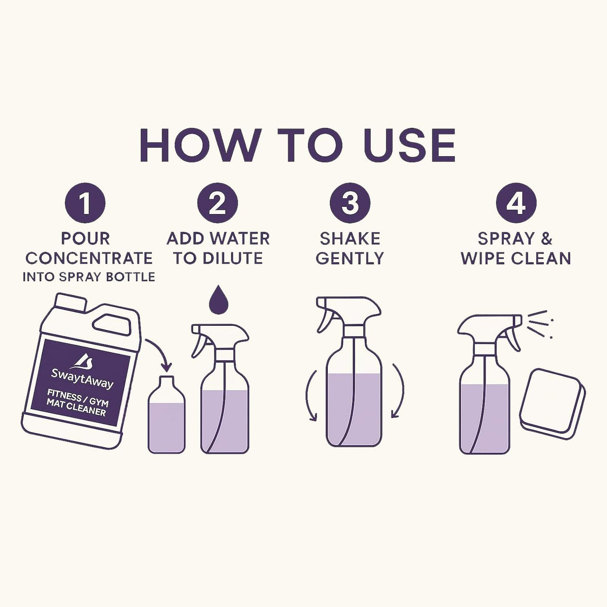 SwaytAway Fitness Mat Cleaner Concentrate Lavender (32 Fl Oz)