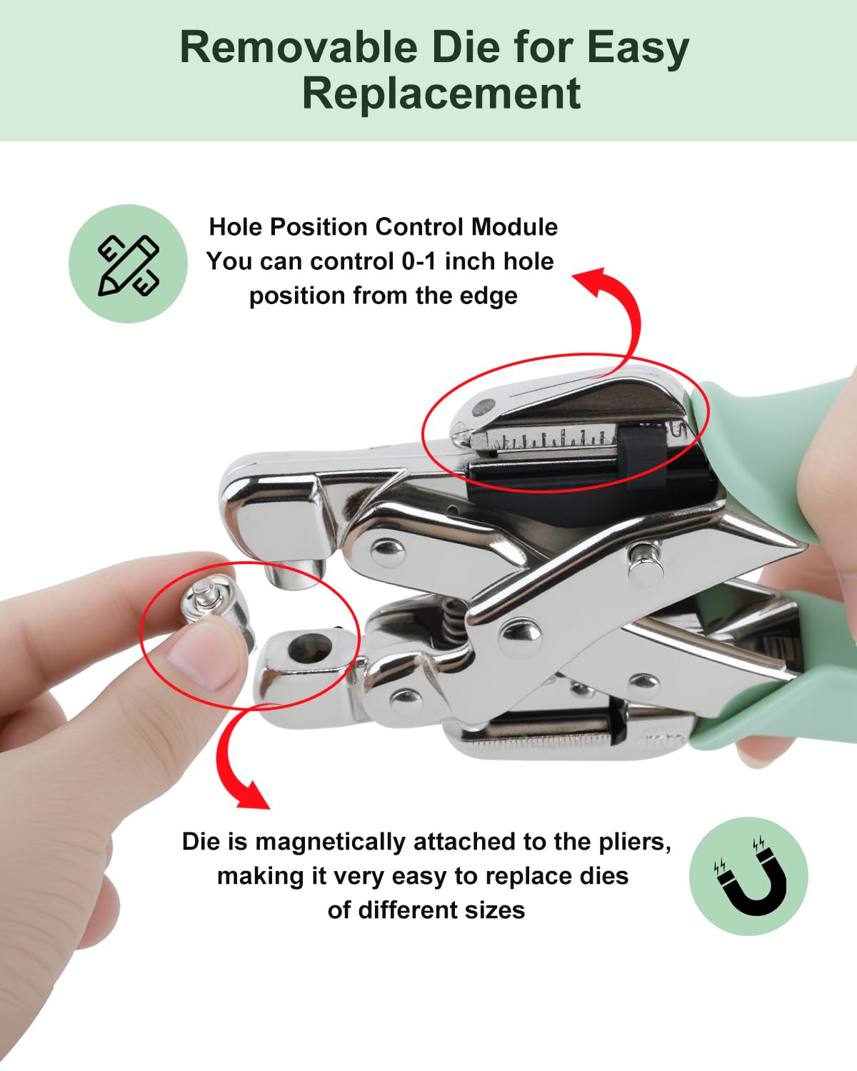 UCEC Professional 3/16 & 1/8 Inch Grommet Tool Kit, Grommet Eyelet Pliers Kit with 160Pcs Metal Grommets, Eyelet Hole Punch for Craft Paper Card Banners DIY Scrapbooking