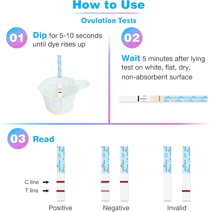 Easy@Home 50 Ovulation Test Strips + Digital Basal Thermometer, 50LH Strips+EBT-100